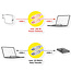 ROLINE kabel kompatibel USB3.2 Gen2, met PD (Power Delivery) 20V5A, Emark, C-C, M/M, zwart, 7 m
