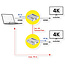 ROLINE HDMI-verlenger en -splitter, 1x2, via Cat.6A, 70m, 4K60Hz