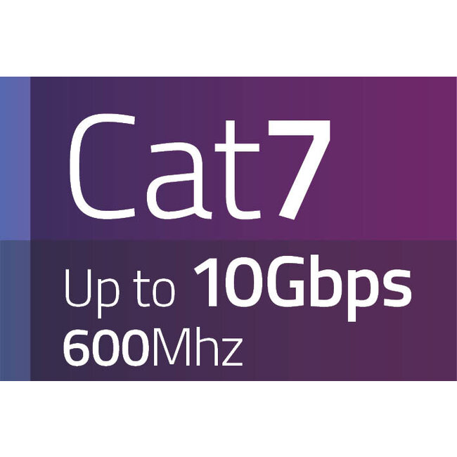 Sinox PRO SFTP CAT7 netwerkkabel | 25 meter