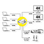 VALUE 4K HDMI Matrix Switch, 4 x 2, met afstandsbediening