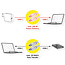 ROLINE USB4 Gen2x2 Kabel, C-C, M/M, 20Gbit/s, 240W , zwart, 3 m
