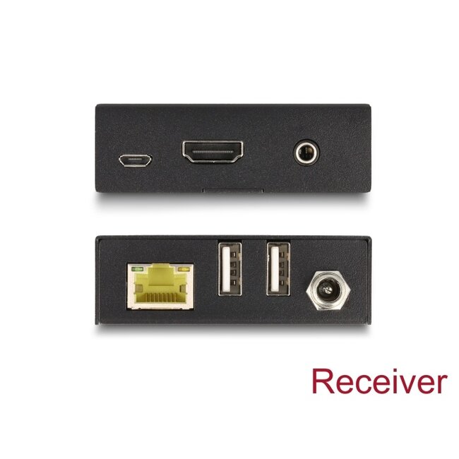 Delock HDMI KVM Extender Set over Cat.6 Cable 4K 60 Hz 70 m