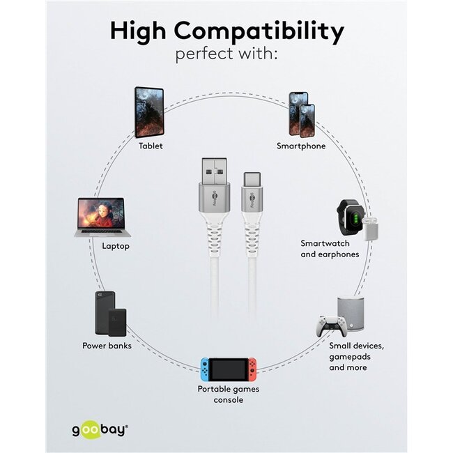 Goobay USB-C - USB-A Supersoft Textile kabel | USB2.0 | PD 60W | wit | 3 meter