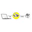 ROLINE converter USB / RS-485