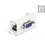 Delock Easy 45 Module D-Sub 9 pin female to 6 pin Terminal Block 22.5 x 45 mm