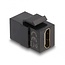 HDMI Keystone module | HDMI2.0 (4K 60Hz + HDR) | zwart