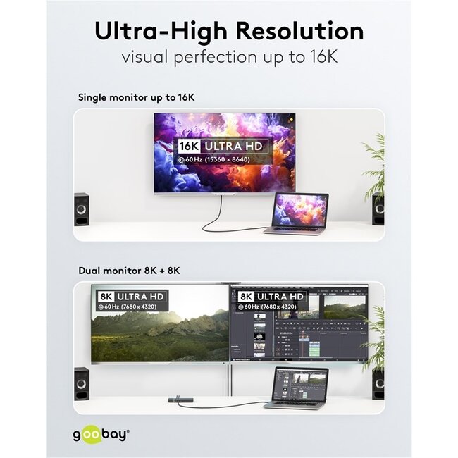 USB-C kabel | USB4 v2.0 80 Gbps | PD 240W | 16K 60Hz | zwart | 1,2 meter