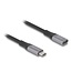 Delock USB-C verlengkabel | USB4 40 Gbps | PD 240W | 8K 60Hz | 2 meter
