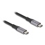 Delock USB-C kabel | USB4 40 Gbps | PD 240W | 8K 60Hz | 1 meter