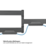 Cavus Muursteun dubbele arm 37-55'' VESA frame
