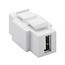 USB-A - USB-B Keystone module | verticaal | dubbelzijdig | USB2.0 | wit