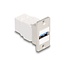 USB-A - USB-B Keystone module | met inbouwframe | USB3.0 5 Gbps | wit