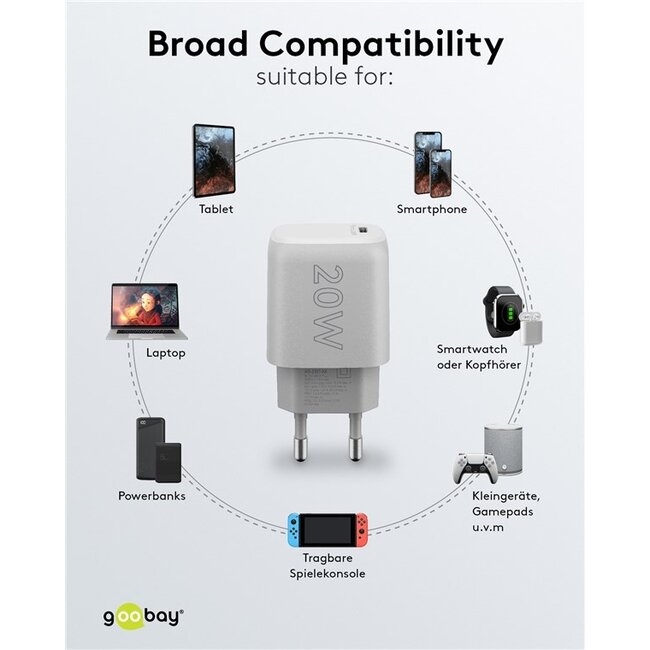 Goobay USB lader | USB-C PD | GaN | 20W | wit