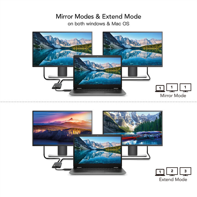 VALUE USB Display Adapter, USB Typ A+C - 2x HDMI