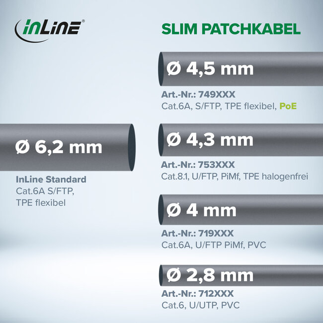 InLine® Slim Patchkabel, U/UTP, Cat.6, zwart, 1m
