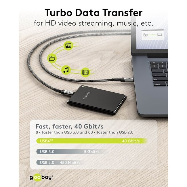 Goobay USB-C kabel | USB4 40 Gbps | PD 240W | 8K 60Hz | nylon | 0,50 meter