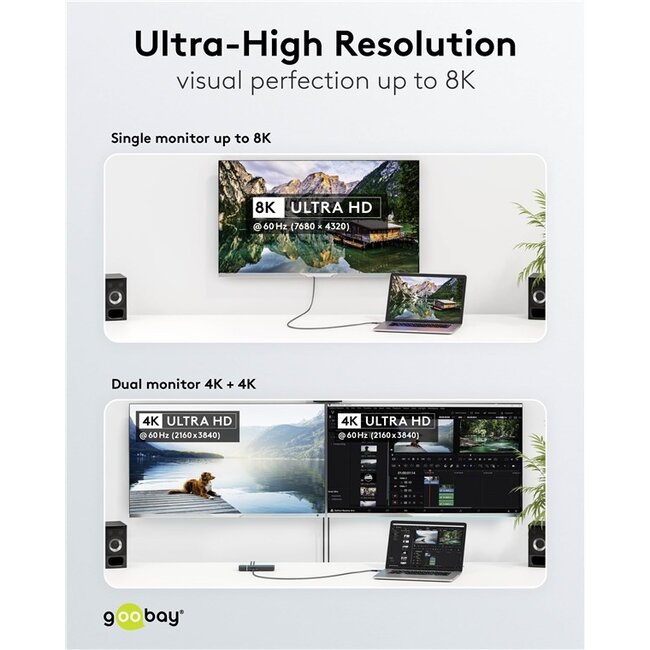 Goobay USB-C kabel | USB4 40 Gbps | PD 240W | 8K 60Hz | nylon | 1 meter