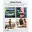 Goobay compacte powerbank | USB-C PD 20W + USB-A QC | 20.000 mAh