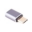 USB-C poortbeschermer | USB4 40 Gbps | PD 100W | 8K 60Hz | metaal
