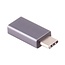 USB-C poortbeschermer | USB4 40 Gbps | PD 240W | 8K 60Hz | metaal