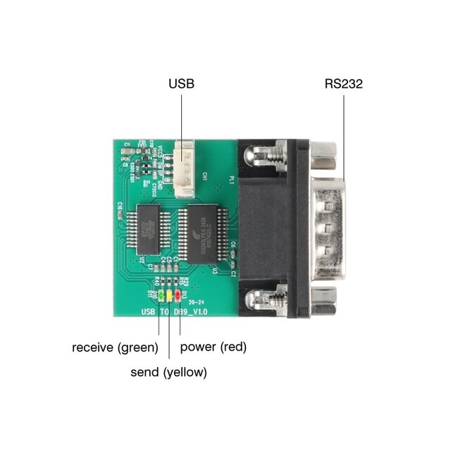 Delock USB to RS-232 Converter FTDI FT231XS USB 2.0 pin header male to D-Sub 9 male cable 30 cm