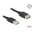 Delock USB 2.0 extension cable EASY USB Type-A male to EASY USB Type-A female 3 m