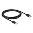 Delock USB 2.0 extension cable EASY USB Type-A male to EASY USB Type-A female 3 m