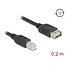 Delock USB 2.0 Cable USB Type-B male to EASY USB Type-A female 0.2 m