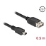 Delock USB 2.0 Cable USB Type Mini-B male to EASY USB Type-A female 0,5 m