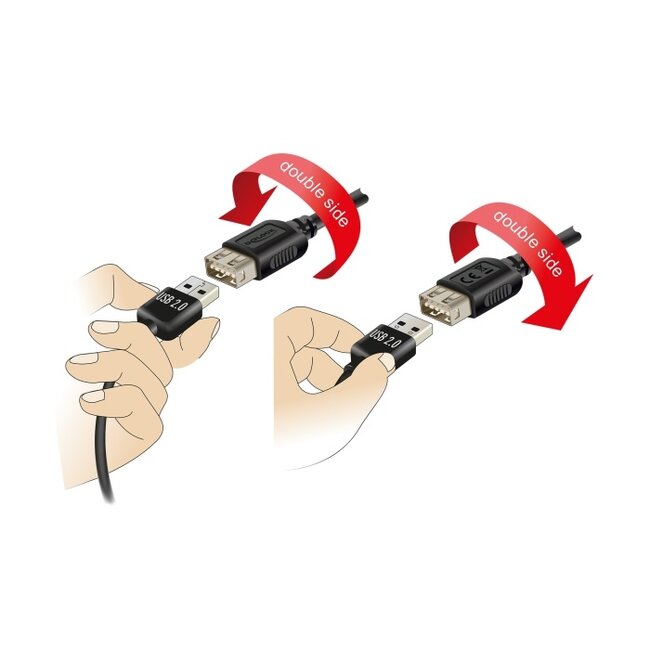 Delock USB 2.0 Cable USB Type-B male to EASY USB Type-A female 3 m