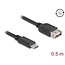 Delock USB 2.0 Cable USB Type-C™ male to EASY USB Type-A female 0.5 m