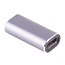 USB-C koppelstuk (v-v) | USB4 40 Gbps | PD 100W | 8K 60Hz | metaal