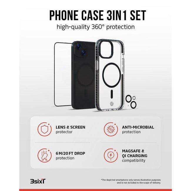 Goobay 3sixT 4in1 Protection Bundle