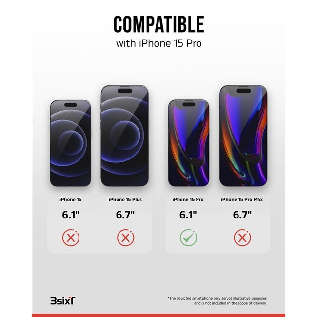 Goobay 3sixT 4in1 Protection Bundle