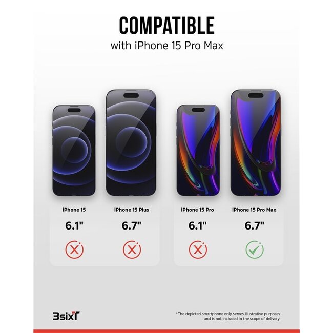 Goobay 3sixT 4in1 Protection Bundle