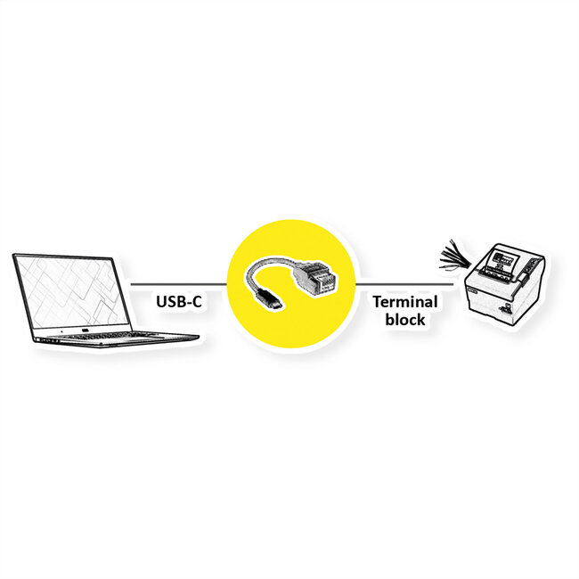 ROLINE kabeladapter USB Type-C stekker naar 5-polig aansluitblok, (drukknoppen)