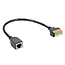 ROLINE kabeladapter RJ45 aansluiting naar aansluitblok , (drukknoppen), 15 cm