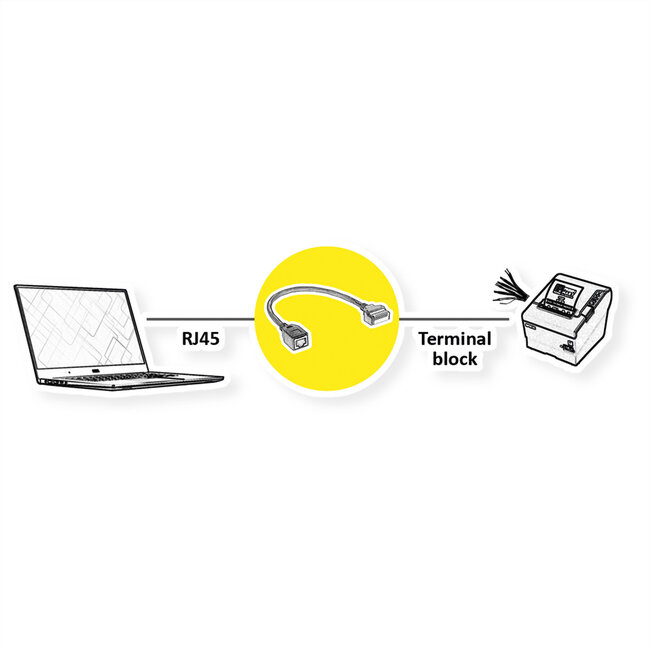 ROLINE kabeladapter RJ45 aansluiting naar aansluitblok , (drukknoppen), 15 cm