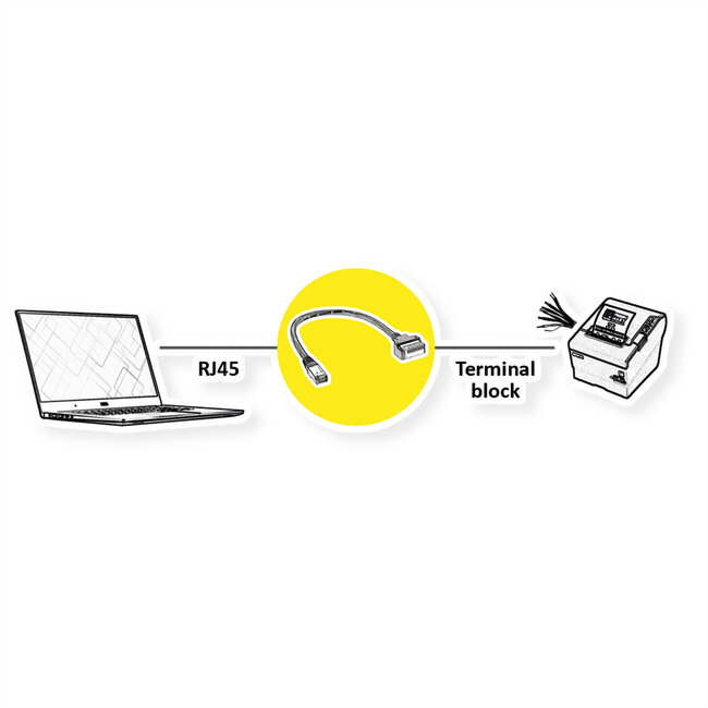 ROLINE-kabeladapter RJ45-stekker naar aansluitblok, (drukknoppen), 15 cm