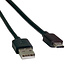 KLEIN TOOLS ET920 USB digitaal meetapparaat en tester, voor USB-A en USB-C