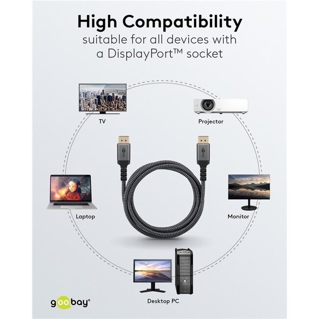 Goobay Plus DisplayPort kabel | DP2.1a (10K 60Hz) | UHBR13.5 (54Gbit/s) | 1 meter