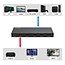 Roline HDMI schakelaar | 4 naar 1 | HDMI2.1 (8K 60Hz + HDR)