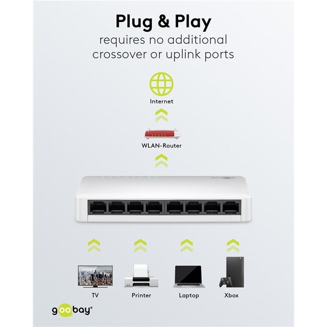 Goobay Gigabit ethernet switch | 8 poorten | wit