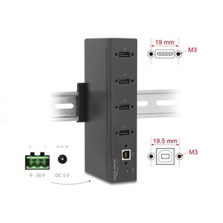 DeLOCK Delock Industry Hub 4 x USB 2.0 Type-A with 15 kV ESD protection and DIN rail mounting
