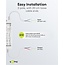 Goobay LED Transformer 24 V (DC) (DC), 60 W, IP67