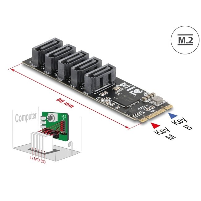Delock M.2 2280 Key B+M Controller to 5 x SATA
