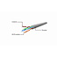 UTP Cat6 patchkabel, 0.5 m, groen