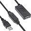 InLine actieve USB-A verlengkabel | voeding via USB-C poort | USB2.0 | 20 meter