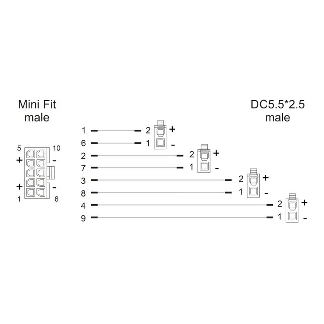 Delock Cable Mini-Fit 4.2 mm 10 pin male to 4 x DC 5.5 x 2.5 mm female and 4 x Mini-Fit 4.2 mm 2 pin male black