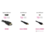 Mini HDMI - HDMI kabel | CCS aders | HDMI2.1 (8K 60Hz + HDR) | 2 meter